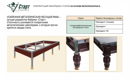 Бильярдный стол - Президент 11 Футов, Русская пирамида, Super Stone 40 мм, фото 6