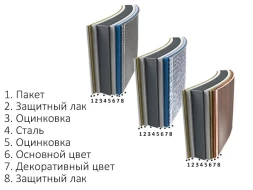 Бассейн Mountfield Azuro Rattan 5,0х1,2 м Premium, фото 2