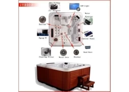 спа-бассейн Joy Spa JY 8012, фото 6