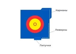 Ковер для единоборств (12х8)
