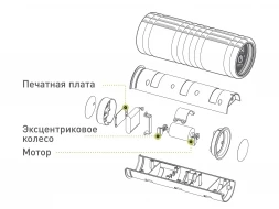 Вибрирующий массажный цилиндр GRID Vibe, 30,5 см, фото 3
