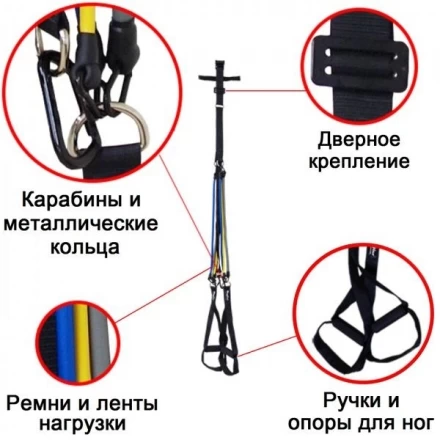 Многофункциональная тренинг система (для работы с собственном весом), фото 3