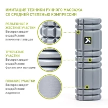 Массажный цилиндр CORE Roller, 30,5 см, мягкий