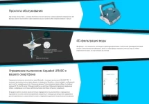 Робот пылесос Aquabot UR400