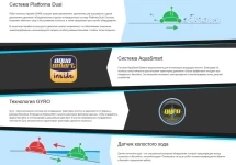 Робот пылесос Aquabot UR400