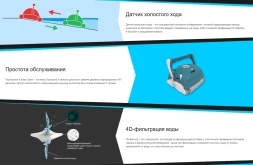 Робот пылесос Aquabot UR300, фото 7