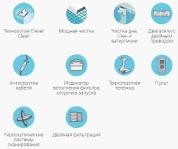 Робот пылесос Dolphin Dynamic Pro X2, фото 4