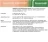 Антисептик рук персонала GreenLAB BC-SOFTODERM (1 л.)