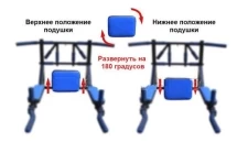 Турник Брусья Пресс 3 в 1 Мультихват ST