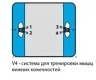 Изображение товара МультиТрек 4. Ноги.