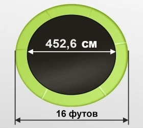 ARLAND Батут 16FT с внутренней страховочной сеткой и лестницей (Light green), фото 2