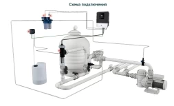 Хлоргенератор Hayward AquaRite LTO 22 гр/час, фото 6
