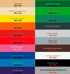Стол для армреслинга на профиле 100х100, фото 2
