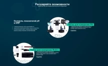 Хлоргенератор Hayward AquaRite LTO 33 гр/час