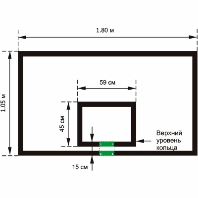 Щит баскетбольный игровой 1050х1800 мм (фанера 15 мм на металлокаркасе), фото 2