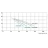 Насос с префильтром Hayward HCP38453E