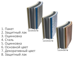 Бассейн Mountfield Azuro Stone 4,6х1,2 м, фото 3