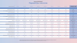 Тепловой насос Fairland IPHCR100T 35,8 кВт, фото 6