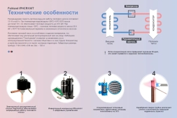 Тепловой насос Fairland IPHCR100T 35,8 кВт, фото 4