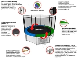 Батут UNIX line 14 ft Classic (outside) с защитной сеткой, фото 9
