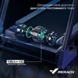 Беговая дорожка домашняя MERACH X1, фото 6