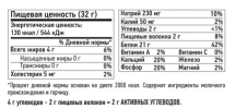 Протеиновые чипсы Quest Protein Chips BBQ (8шт)