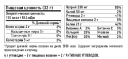 Протеиновые чипсы Quest Protein Chips Sour Cream &amp; Onion, 8 шт, фото 2