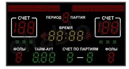 Универсальное спортивное табло ТС-150х4_130х12-8х5х2-4х4х6_РБС-080-64х8х2е