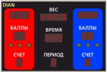 Универсальное спортивное табло начального уровня
