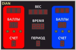 Универсальное спортивное табло начального уровня