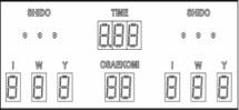 Табло для Дзю-до одностороннее ТД 150-III