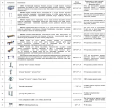 Площадка для физической подготовки. Ступень 6-11 (№1), фото 2