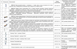 Площадка для физической подготовки. Ступень 6-11 (№2), фото 2