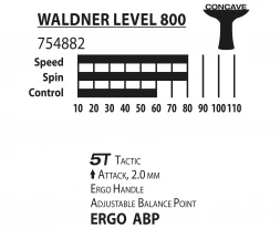 Ракетка DONIC Waldner 800, фото 2