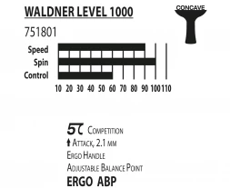 Ракетка DONIC Waldner 1000, фото 2