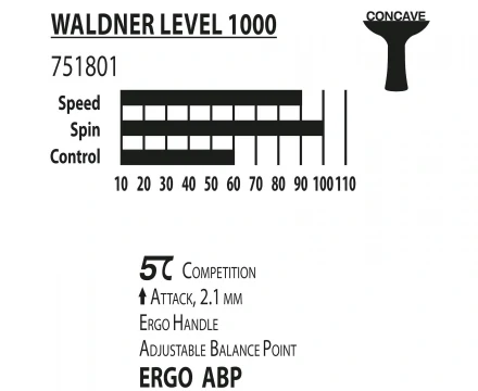 Ракетка DONIC Waldner 1000, фото 2