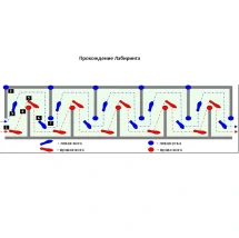 Общевойсковая полоса препятствий №1