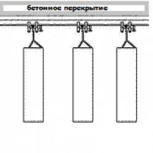 Подвесная система для боксерских мешков
