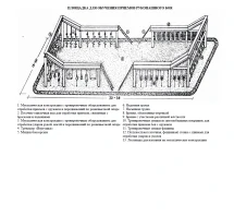 Площадка для рукопашного боя