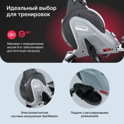 Гребной тренажер домашний SVENSSON BODY LABS ROW FORCE, фото 8