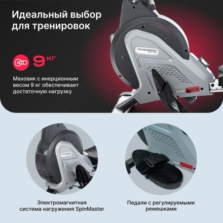 Гребной тренажер домашний SVENSSON BODY LABS ROW FORCE, фото 8