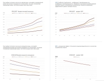 Тепловой насос Fairland IPHC150T 60 кВт