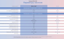 Тепловой насос Fairland IPHC150T 60 кВт