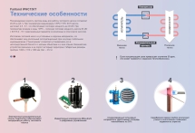 Тепловой насос Fairland IPHC150T 60 кВт