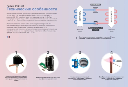 Тепловой насос Fairland IPHC150T 60 кВт, фото 3
