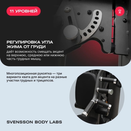 Силовой комплекс полукоммерческий SVENSSON BODY LABS RIGEL PRO, фото 8