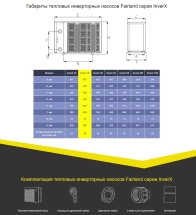 Тепловой насос Fairland InverX 36 13,5 кВт