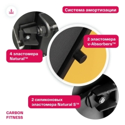 Беговая дорожка домашняя CARBON FITNESS T470, фото 14