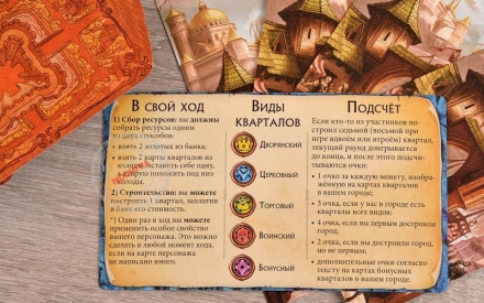 Цитадели: Делюкс, фото 2