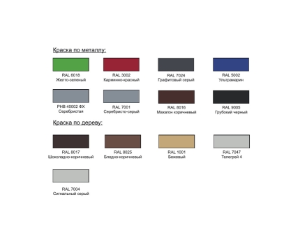 Велопарковка на 8 мест Цепочка (под анкера), фото 3